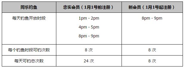 “这是一支年轻的球队，他们需要经历这种情况来认识自己。